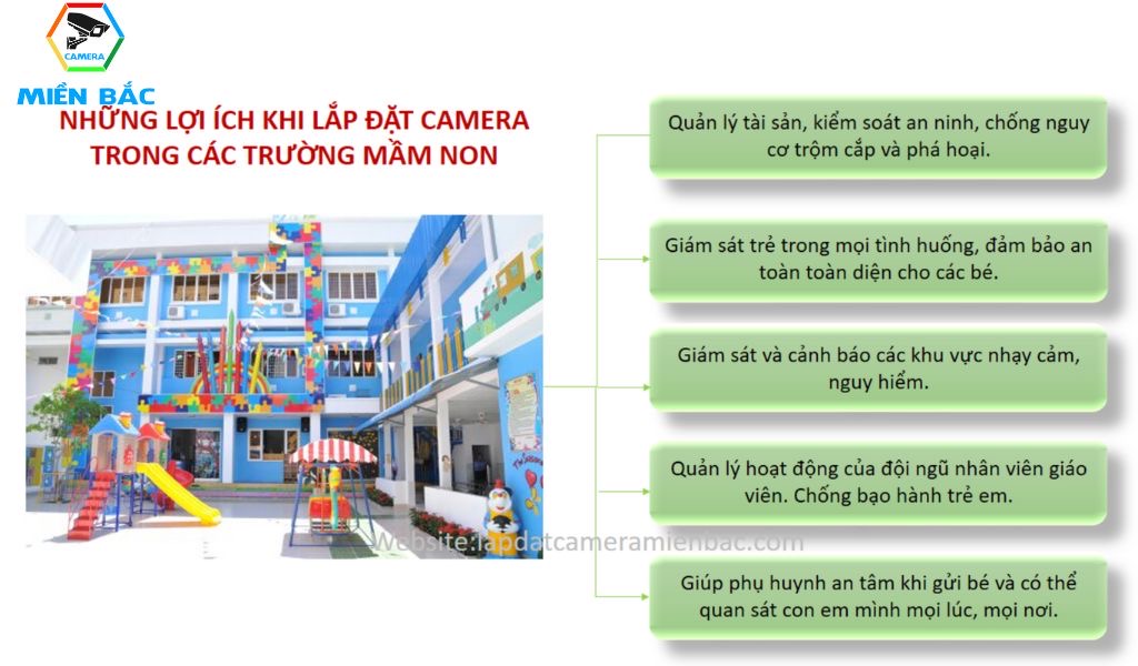 Lợi ích khi lắp camera cho trường mầm non