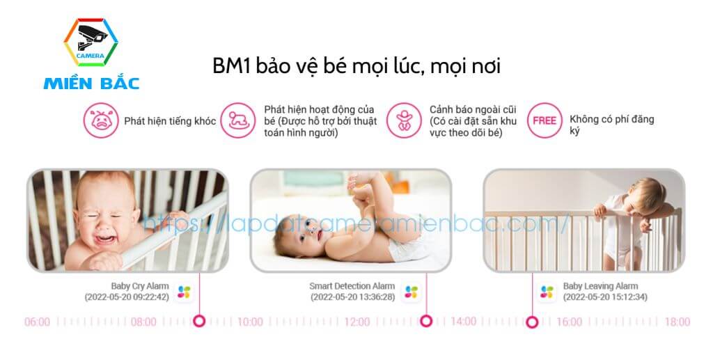 BM1 được trang bị phát hiện thông minh bảo vệ con mọi lúc mọi nơi