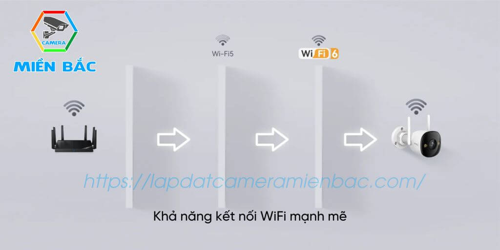 Camera Imou IPC-S3EP-3M0WE kết nối với Wifi mạnh mẽ hơn