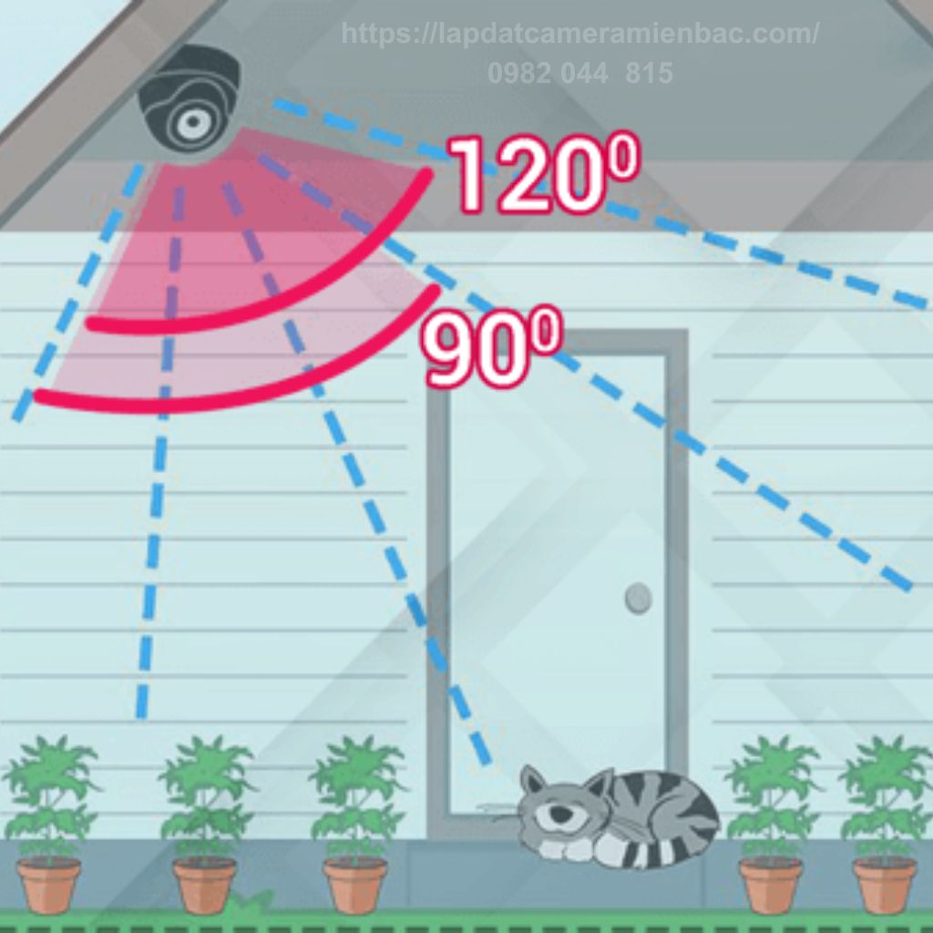 Góc quan sát quyết định phạm vi giám sát của Camera rộng hay hẹp, gần hay xa. Tiêu chí số 2 khi quyết định nên mua Camera WiFi nào