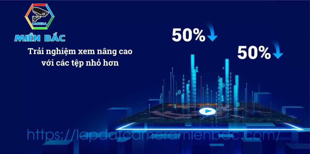 Xem các tệp với kích thước nhỏ hơn nhờ tiêu chuẩn nén video H.265