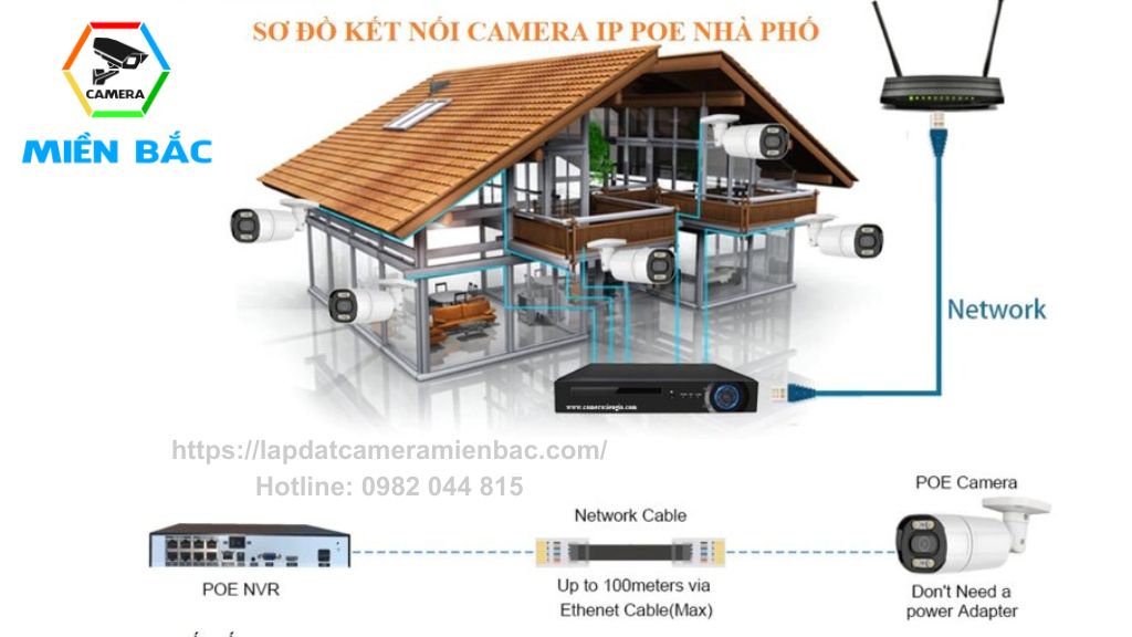 Hướng dẫn Lắp Camera PoE đơn giản tại nhà