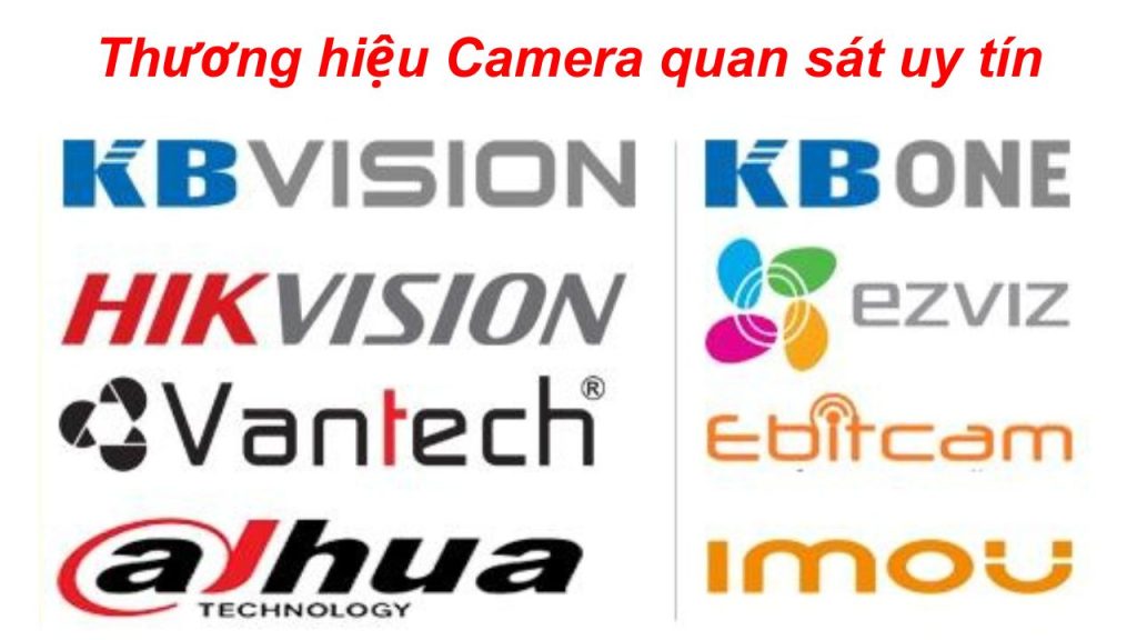 Thương hiệu camera quan sát uy tín