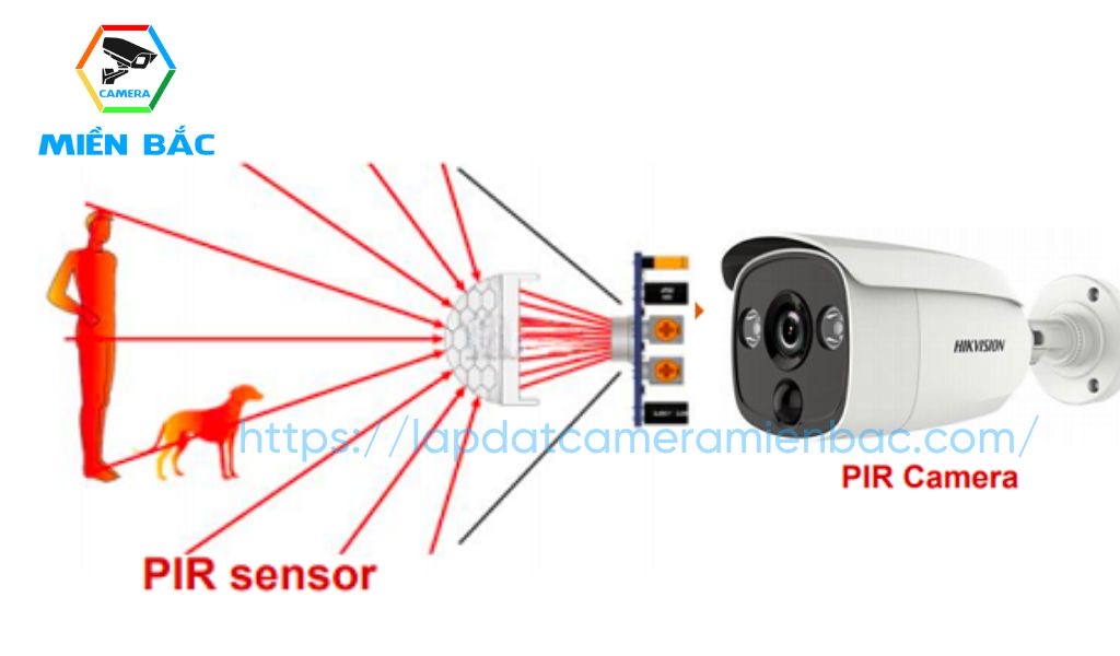 Hikvision DS-2CE12H0T-PIRL