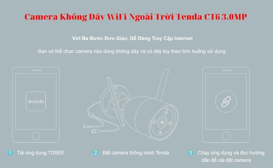 Camera Tenda CT6 dễ lắp đặt và sử dụng