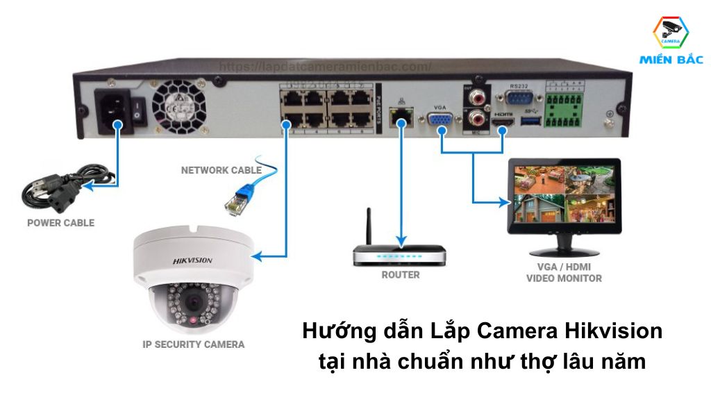 Hướng dẫn lắp Camera Hikvision tại nhà