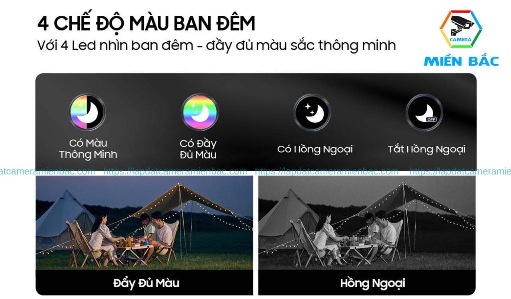 Camera Imou trang bị đến 4 chế độ giám sát ban đêm