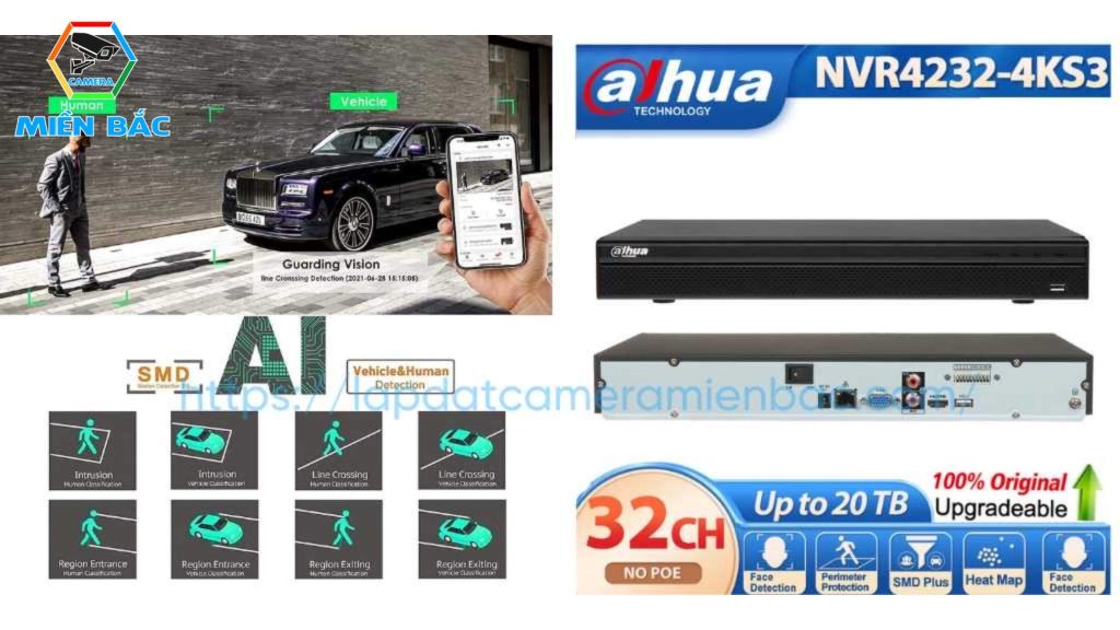 Các đặc điểm của đầu ghi 32 kênh